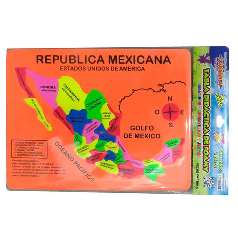 Tabla De Fomi Republica Mexicana